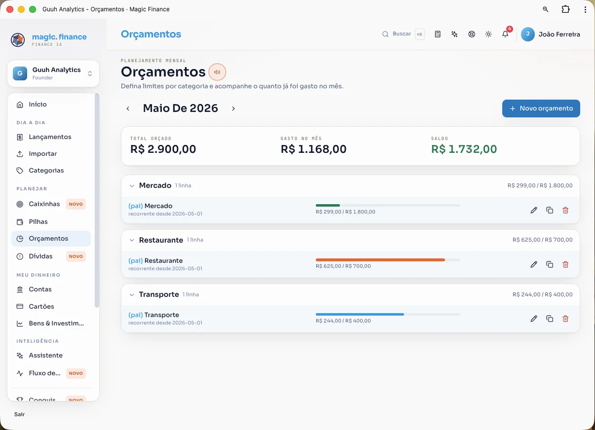 Orçamentos por categoria com barras de progresso